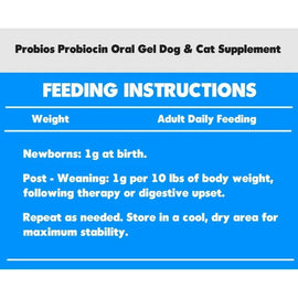 probiocin gel for dogs