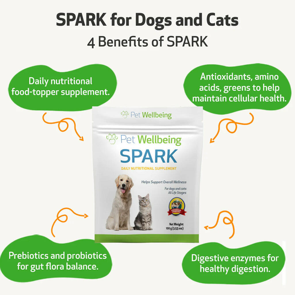 SPARK Daily Nutritional Greens Supplement For Dogs & Cats (3.53 oz)