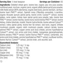 ingredients of canine whole body support