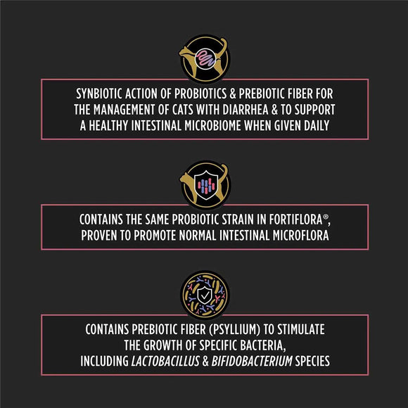 Pro Plan Veterinary Supplements FortiFlora PRO Synbiotic Action Cat Probiotic Supplement Prebiotic & Probiotic