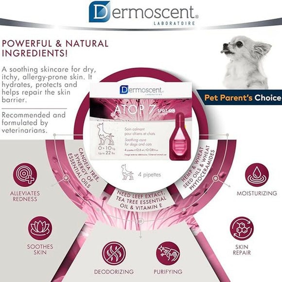 Dermoscent Atop-7 SpotOn for Medium Dogs & Cats 22-45 lbs. (4 count)