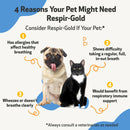 Respir-Gold - For Easy Breathing in Dogs (4 oz)