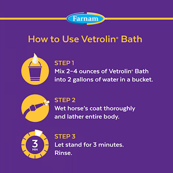 Farnam Vetrolin Bath Ultra Hydrating and Conditioning Shampoo For Horse (32 oz)