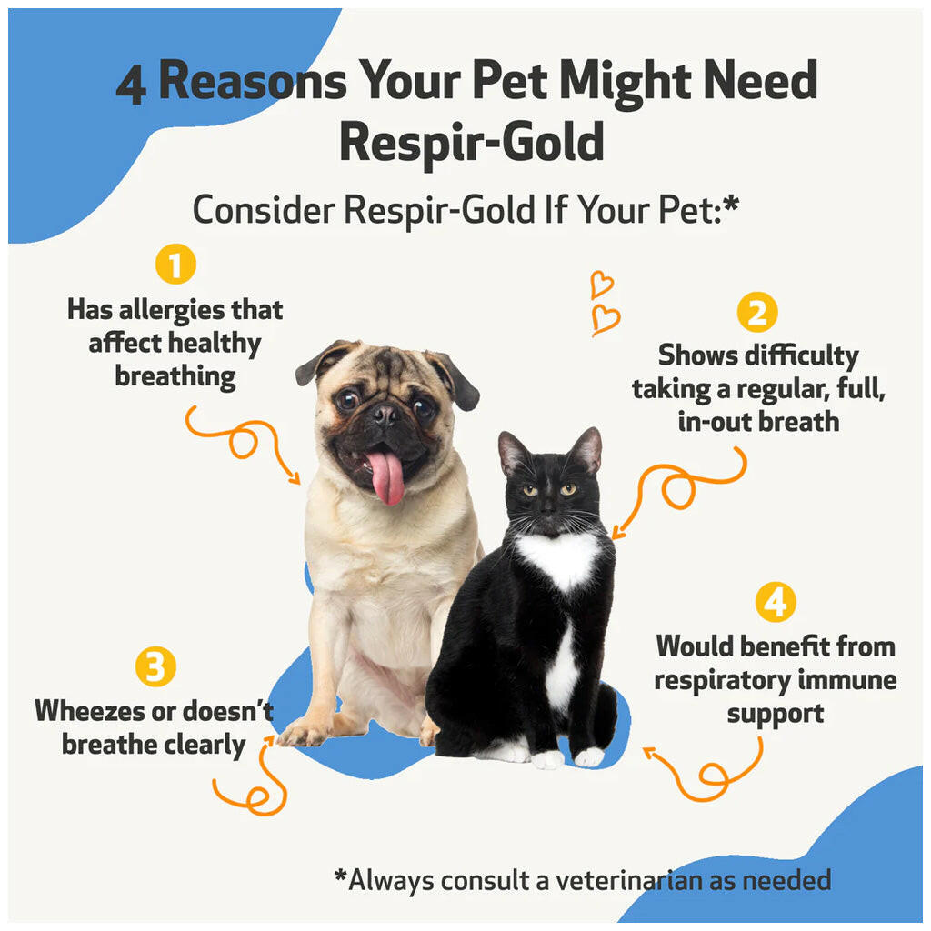 Respir-Gold - for Easy Breathing in Cats (2 oz)