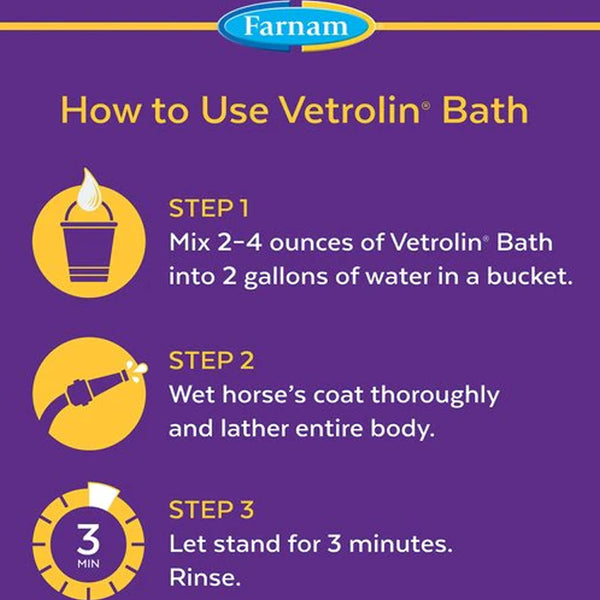 Farnam Vetrolin Bath Ultra Hydrating and Conditioning Shampoo For Horse (64 oz)