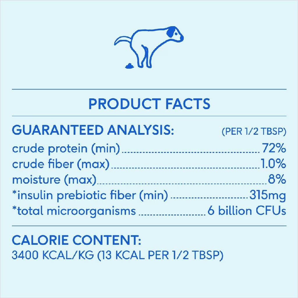 product facts of native pet probiotic