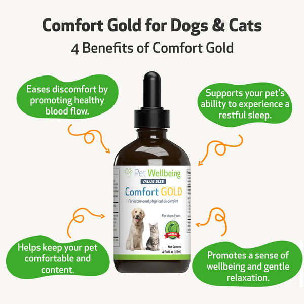 Comfort Gold for Occasional Physical Discomfort in Dogs (2 oz)