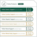 Standard Process Feline Enteric Support (90 tablets)