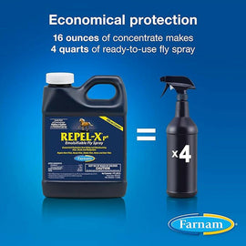 Repel-Xp Emulsifiable Horse Fly Spray Concentrate (32 oz)
