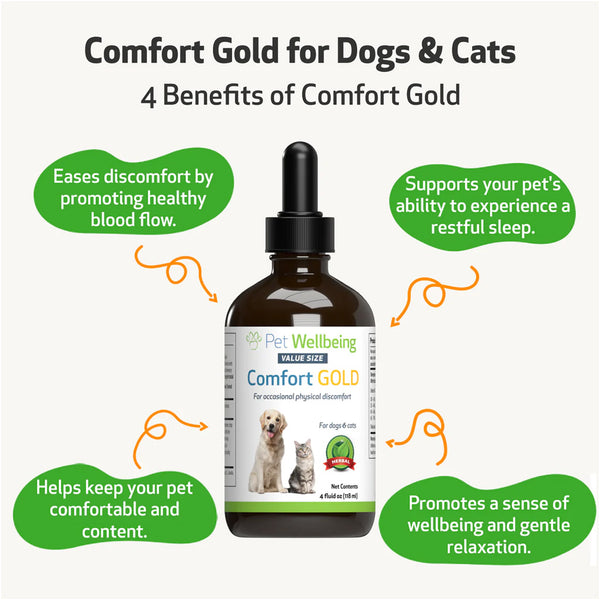 Comfort Gold for Occasional Physical Discomfort in Cats (2 oz)
