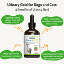 Urinary Gold - for Dog Urinary Tract Health (2 oz)