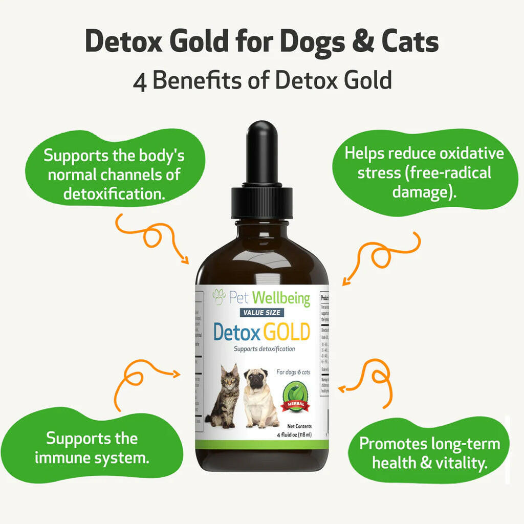 Detox Gold for Dogs - Gentle Detoxification & Elimination Support (2 oz)