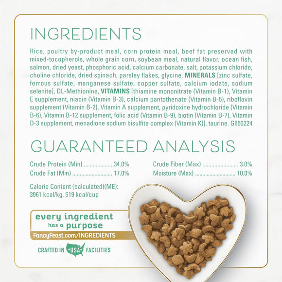 Fancy Feast Gourmet Ocean Fish & Salmon & Accents of Garden Greens Dry Cat Food