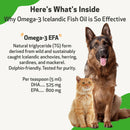 Omega-3 Daily Wellness - for Skin, Joint, Brain, and Heart Health (8 oz)