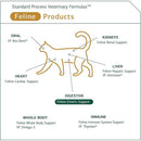 Standard Process Feline Enteric Support