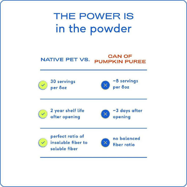 native pet organic pumpkin for dogs