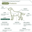 standard process canine supplements