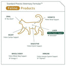 cat nutrition supplements by standard process
