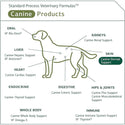 Standard Process Canine Dermal Support (125 g)