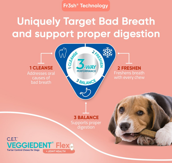 C.E.T. VeggieDent Flex + Joint Health for Large Dogs Over 66lbs