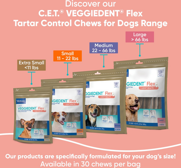 C.E.T. VeggieDent Flex + Joint Health for Large Dogs Over 66lbs