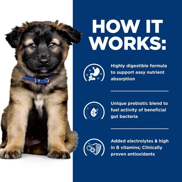 Hill’s Prescription Diet i/d Digestive Care Chicken Recipe Dry Food For Puppies (8.5 lb)