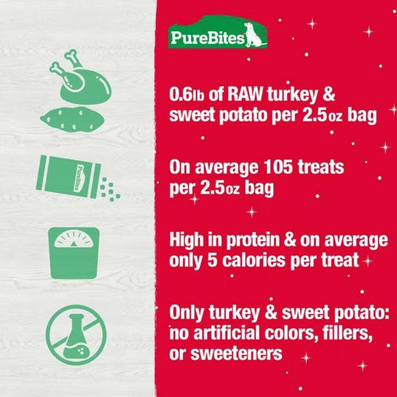 PureBites Holiday Freeze Dried Turkey Sweet Potato Dog Treats  (2.5 oz)