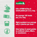PureBites Holiday Freeze Dried Turkey Sweet Potato Dog Treats  (2.5 oz)