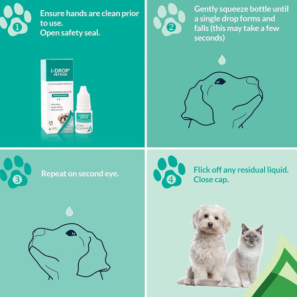I-Drop Vet Plus for Pets