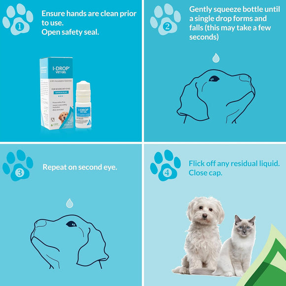 I-Drop Vet Gel for Pets