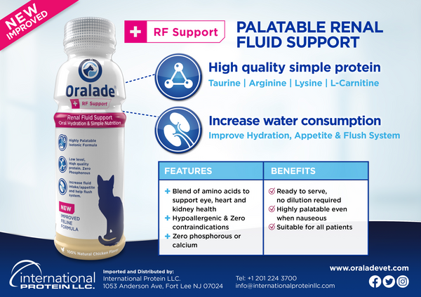 Oralade RF Support Liquid Urinary Supplement for Cats