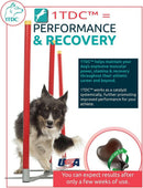 1-TDC Periodontal & Joint Health Softgels for Dogs & Cats - Dog Dental Care 5