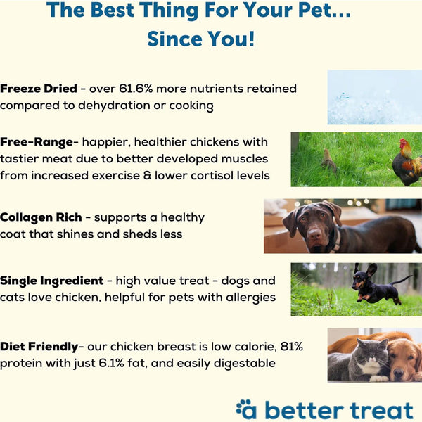 A Better Treat Free Range Chicken Breast Freeze Dried Treats for Dogs & Cats, 3-oz