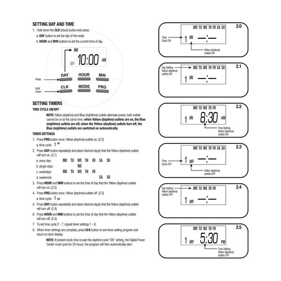 Zilla 24/7 Digital Timer Power Center Digital