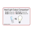 Zilla Light & Heat Halogen Mini Dome For Reptile Terrariums