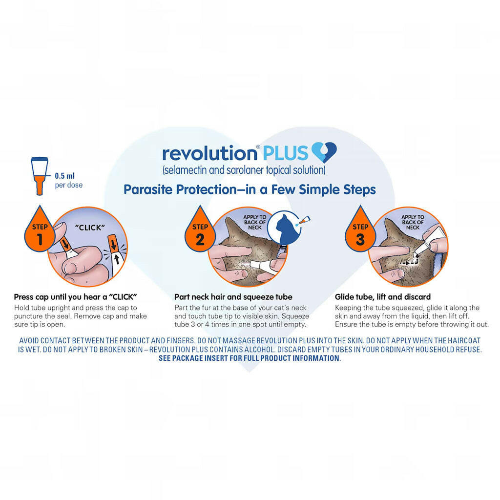 Revolution PLUS for Cats 2.8-5.5 lbs applcation