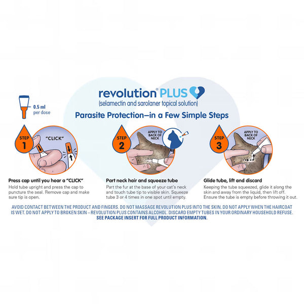 Revolution PLUS for Cats 2.8-5.5 lbs applcation