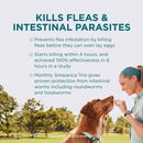 Simparica Trio for Dogs 11.1-22.0 lbs benefits