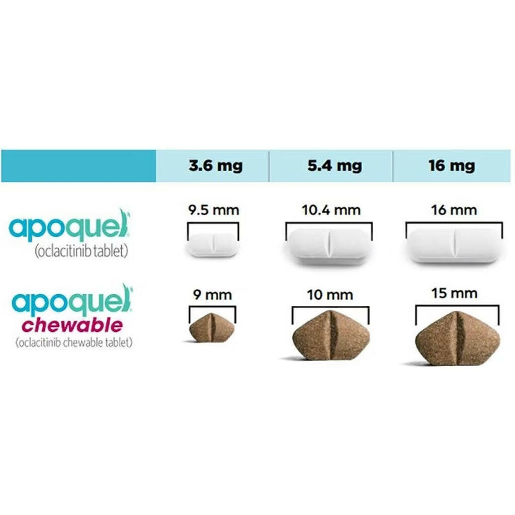 apoquel chewable tablet and tablets