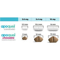 apoquel 16mg chewable tablet and tablets