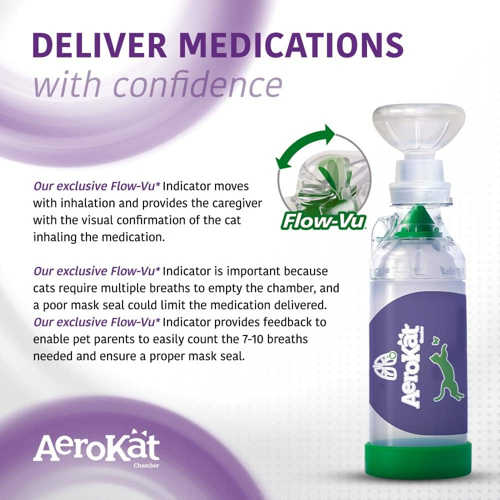 AeroKat Aerosol Chamber for Cats with Asthma