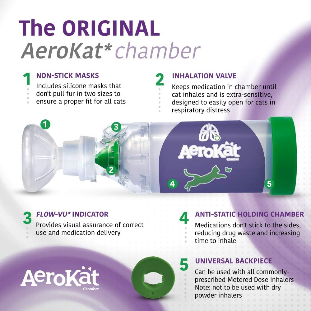 AeroKat Aerosol Chamber for Cats with Asthma