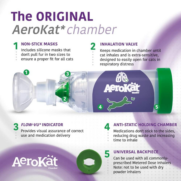 AeroKat Aerosol Chamber for Cats with Asthma