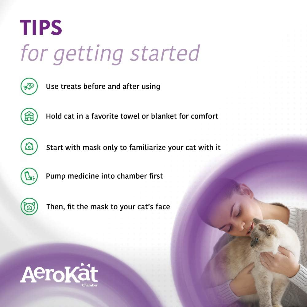 AeroKat Aerosol Chamber for Cats with Asthma