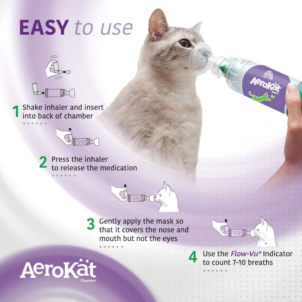 AeroKat Aerosol Chamber for Cats with Asthma