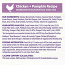 Chicken and Pumpkin Recipe dog food label with ingredients and guaranteed analysis details.