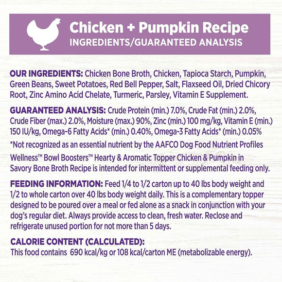 Chicken and Pumpkin Recipe dog food label with ingredients and guaranteed analysis details.