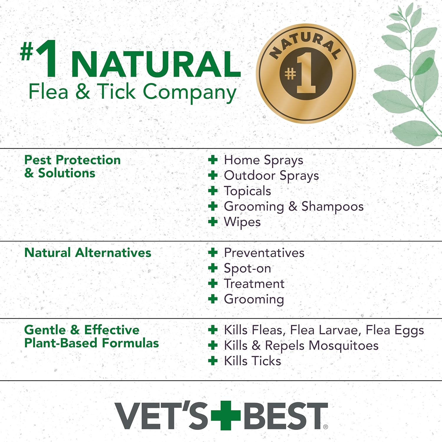 Vet's Best Natural Anti-Flea Easy Spray Shampoo for Dogs (16 oz)