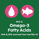 Dog skin hydration supplements