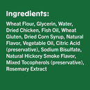 Omega fatty acids for dogs